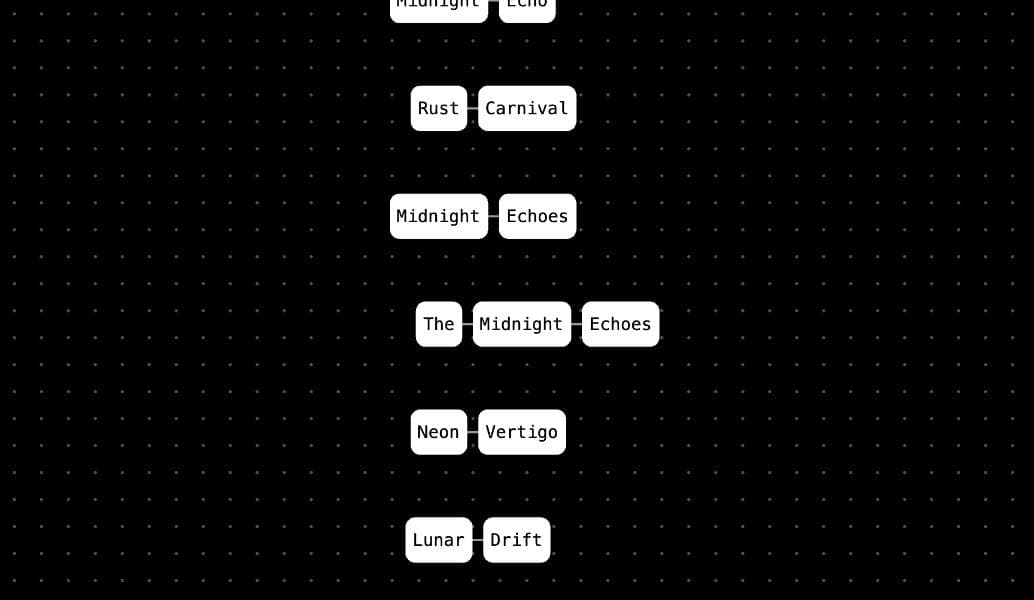 All AI Models Make the Same Mediocre Creative Work // BRXND Dispatch vol 99
