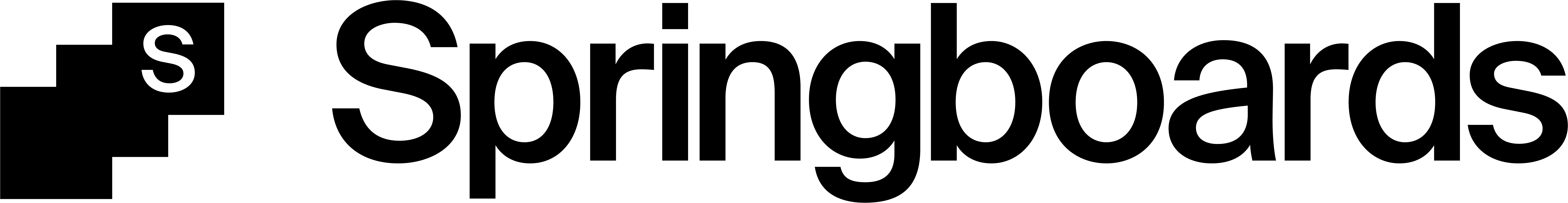 Springboards